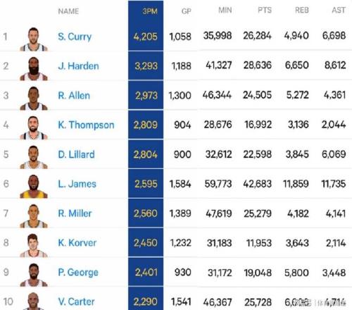 科尔维尔自,信展望,马雷斯卡助,爱游戏app,爱游戏官网,爱游戏体育官网,爱游戏体育app