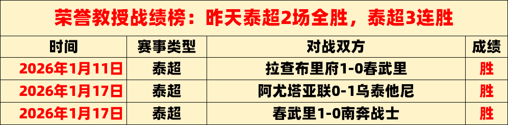 非洲杯风云,再起,科特迪瓦豪,爱游戏app,爱游戏官网,爱游戏体育官网,爱游戏体育app