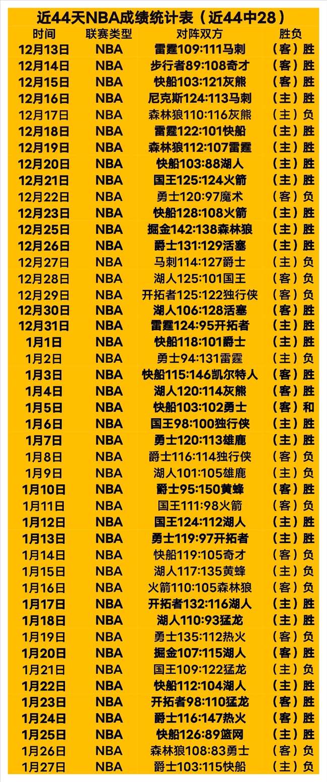 洛阳本年度,将举行近,项体育盛事,爱游戏app,爱游戏官网,爱游戏体育官网,爱游戏体育app