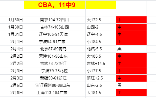 洛阳本年度,将举行近,项体育盛事,爱游戏app,爱游戏官网,爱游戏体育官网,爱游戏体育app