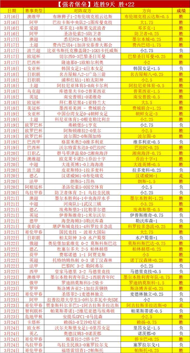 欧冠,拜仁力克勒,沃库森,爱游戏app,爱游戏官网,爱游戏体育官网,爱游戏体育app