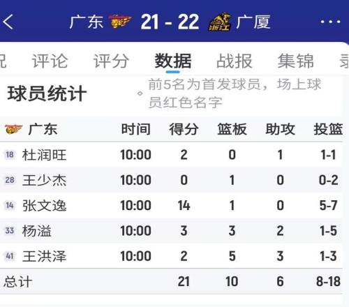 西班牙世界,杯前景,能否打破夺,爱游戏app,爱游戏官网,爱游戏体育官网,爱游戏体育app