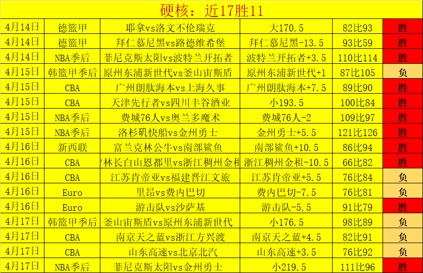 法國男足奪,勝埃及挺進,決賽,爱游戏app,爱游戏官网,爱游戏体育官网,爱游戏体育app
