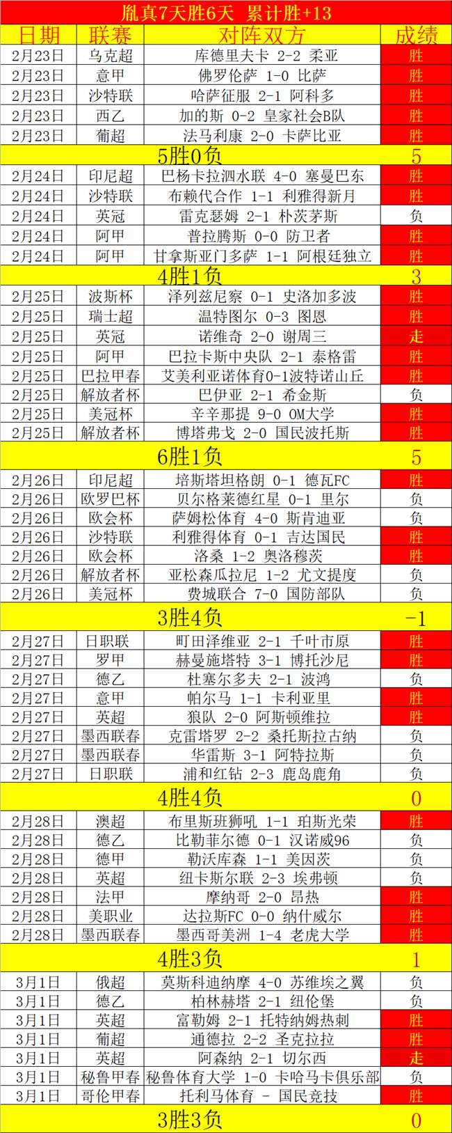 大乐透期号,专家推荐,万隆客场分,爱游戏app,爱游戏官网,爱游戏体育官网,爱游戏体育app
