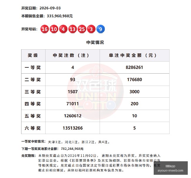腾讯电竞平,全新赛事点,燃战火,爱游戏app,爱游戏官网,爱游戏体育app