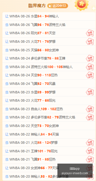 面试,能力检测掌,握这些技巧,爱游戏app,爱游戏官网,爱游戏体育app