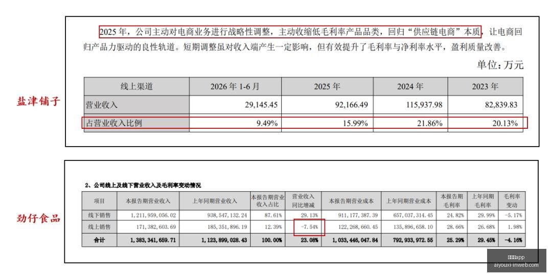 加比威廉姆,斯独揽,中闪耀球场,爱游戏app,爱游戏官网,爱游戏体育app