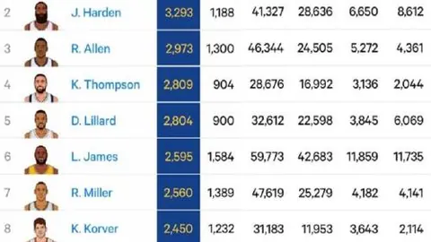 科尔维尔自信展望：马雷斯卡助力我攀上高峰