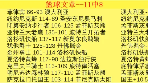 塞維利亞次回合3-0擊敗曼聯入八強 恩內斯里雙響球 曼聯單場兩度失誤淪陷