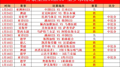 Halo_ Campaign Evolved6月发布在即，粉