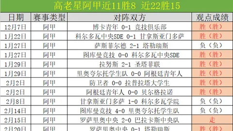 法國男足奪勝埃及挺進決賽，對陣西班牙，馬特塔梅開二度，奧利斯送出關鍵傳射